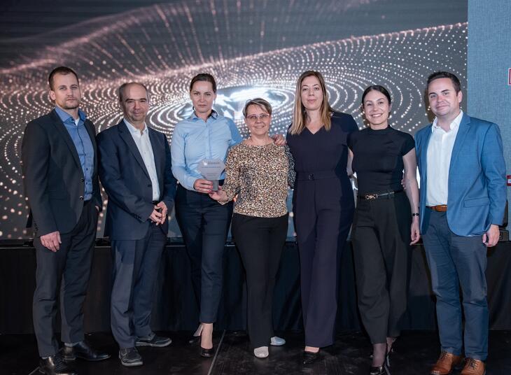 Privátbankár.hu - Alapkezelő Klasszis 2025