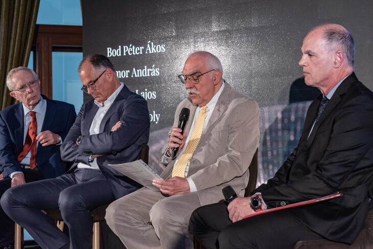 Privátbankár.hu - Alapkezelő Klasszis 2025