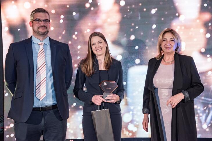 Privátbankár.hu - Alapkezelő Klasszis 2025