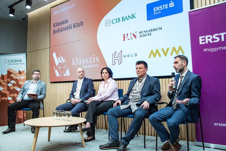 Befektetői Klub - 2025 tavasz