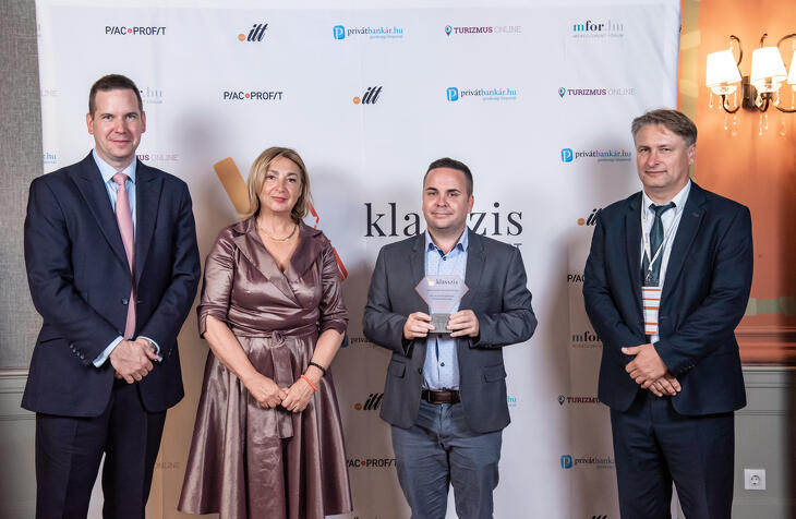 Fenntarthatóság 2024