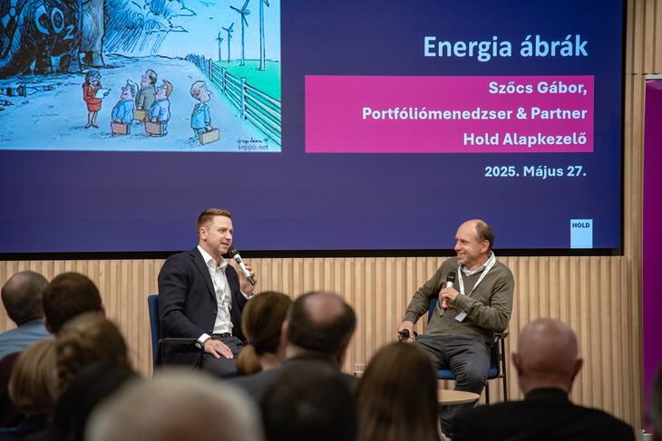 Befektetői Klub - 2025 tavasz