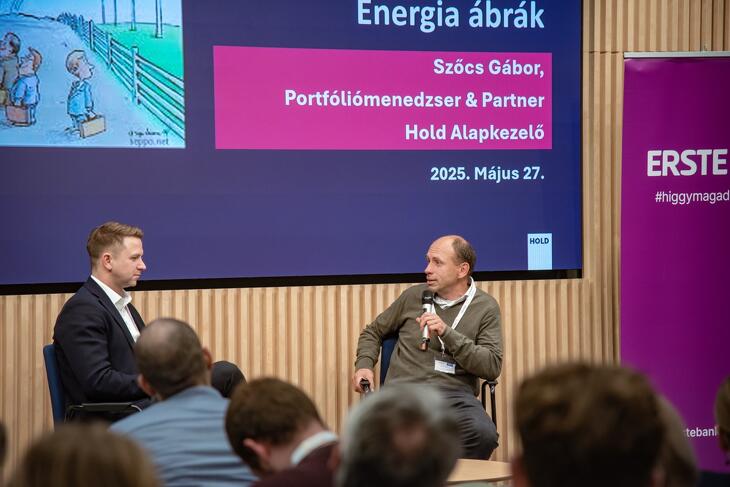 Befektetői Klub - 2025 tavasz