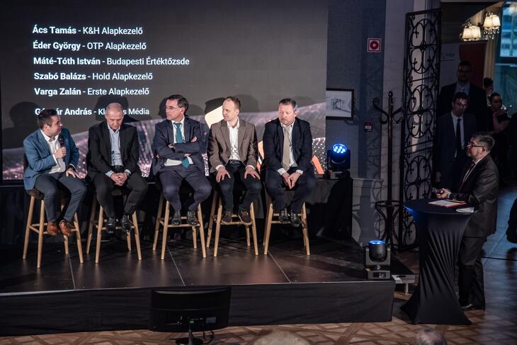 Privátbankár.hu - Alapkezelő Klasszis 2025