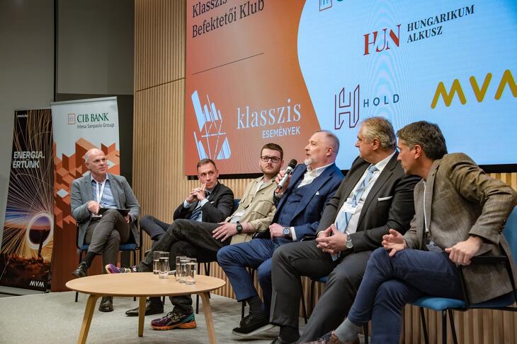 Befektetői Klub - 2025 tavasz