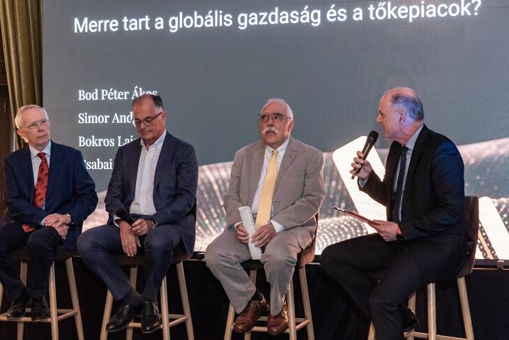 Privátbankár.hu - Alapkezelő Klasszis 2025