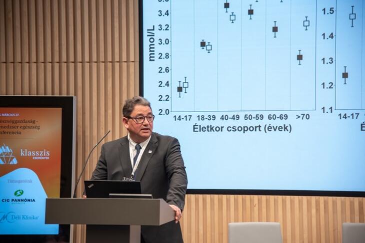 Menedzser egészség - 2025