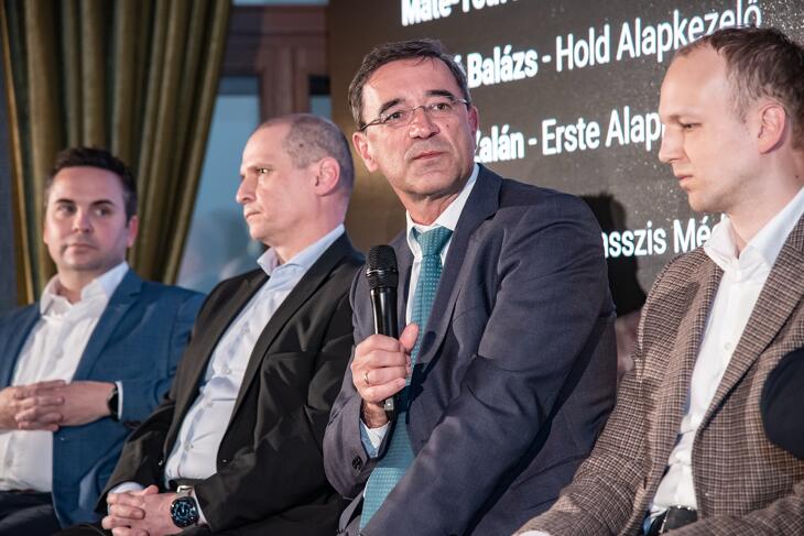 Privátbankár.hu - Alapkezelő Klasszis 2025