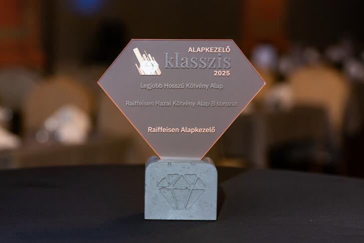 Privátbankár.hu - Alapkezelő Klasszis 2025 - Díjak