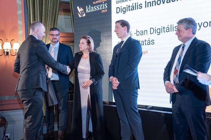 Privátbankár.hu - Alapkezelő Klasszis 2025