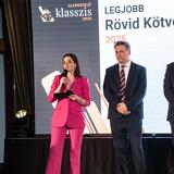 Privátbankár.hu - Alapkezelő Klasszis 2025