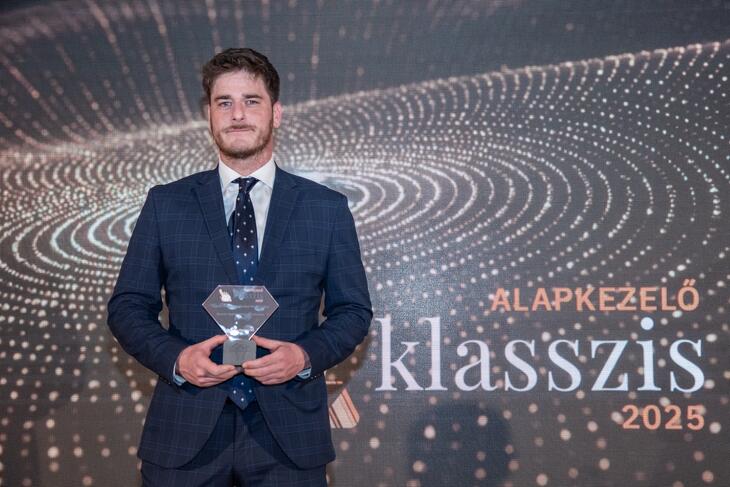 Privátbankár.hu - Alapkezelő Klasszis 2025