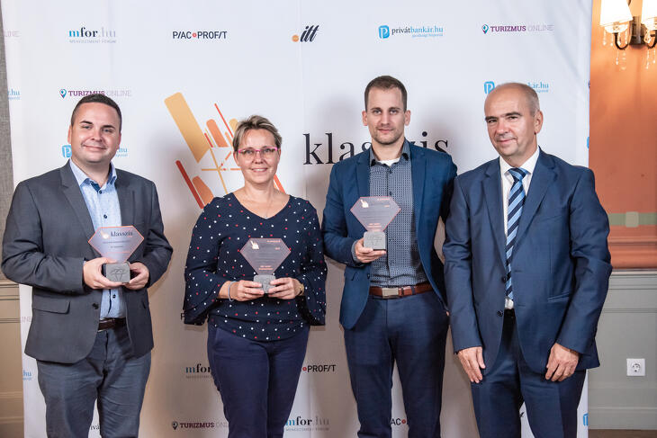 Fenntarthatóság 2024