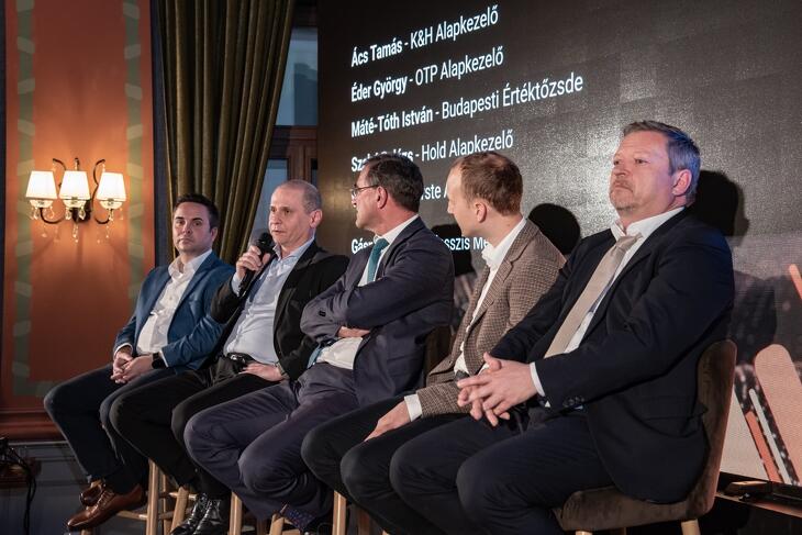 Privátbankár.hu - Alapkezelő Klasszis 2025