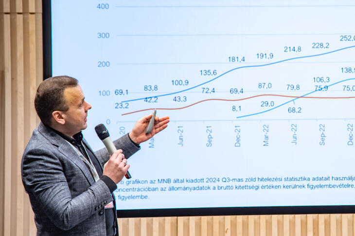 Klasszis Talks & Wine Fenntarthatóság 2025