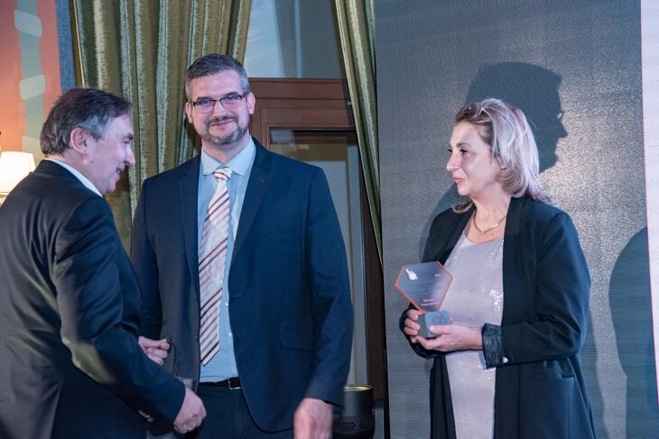 Privátbankár.hu - Alapkezelő Klasszis 2025