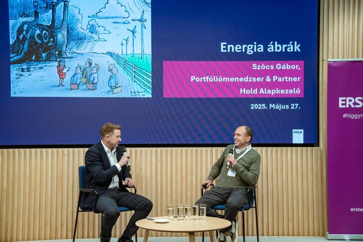 Befektetői Klub - 2025 tavasz