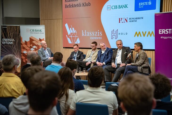 Befektetői Klub - 2025 tavasz