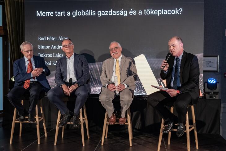 Privátbankár.hu - Alapkezelő Klasszis 2025