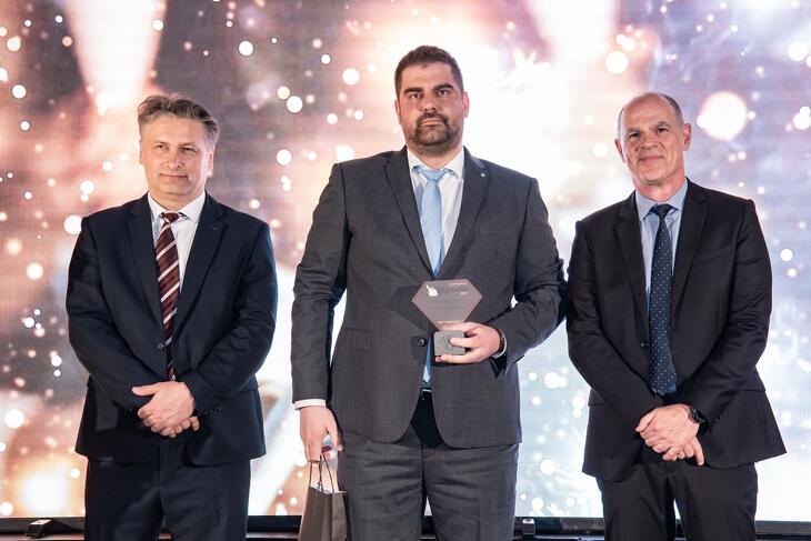 Privátbankár.hu - Alapkezelő Klasszis 2025