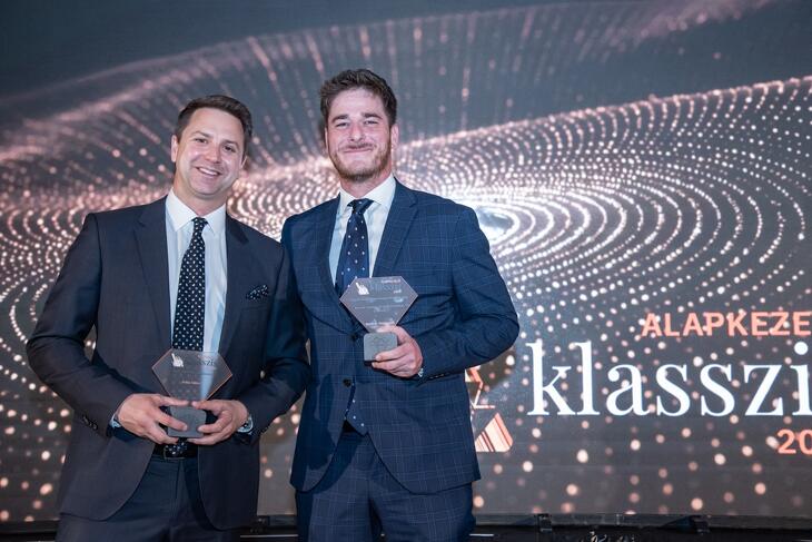 Privátbankár.hu - Alapkezelő Klasszis 2025